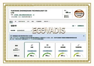 欧盟ECOVADIS认证